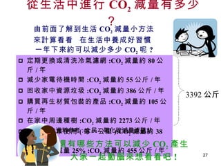 從生活中進行 CO 2 減量有多少？   定期更換或清洗冷氣濾網 :CO 2 減量約 80 公斤 / 年 減少家電待機時間 :CO 2 減量約 55 公斤 / 年 回收家中資源垃圾 :CO 2 減量約 386 公斤 / 年 購買再生材質包裝的產品 :CO 2 減量約 105 公斤 / 年 在家中周邊種樹 :CO 2 減量約 2273 公斤 / 年 減少汽機車使用 ( 每一公里 ):CO 2 減量約 38 公斤 / 年 勵行垃圾減量 25% :CO 2 減量約 455 公斤 / 年 由前面了解到生活 CO 2 減量小方法 來計算看看  在生活中養成好習慣  一年下來約可以減少多少 CO 2 呢 ? 還有哪些方法可以減少 CO 2 產生 大家一起動腦來想看看吧 ! 3392 公斤 資料參考 : 全民二氧化碳減量資訊站 