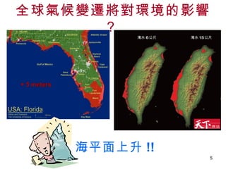 全球氣候變遷將對環境的影響？   海平面上升 !! 淹水 6 公尺 淹水 15 公尺 