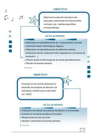 14
Determinar la atención educativa más
adecuada, potenciando el enriquecimiento
curricular y las medidas específicas
correspondientes.
OBJETIVO
6
♦ Elaboración de ejemplificaciones de enriquecimiento curricular
coordinado desde el Berritzegune Nagusia.
♦ Elaboración de ejemplificaciones de diferentes medidas.
(aceleración parcial, aceleración total, adaptaciones curriculares de
ampliación6).
♦ Difusión desde los Berritzegunes de dichas ejemplificaciones.
♦ Difusión de buenas prácticas.
♦ >>.
ACTUACIONES
5
OBJETIVO
Favorecer en los centros educativos el
desarrollo de proyectos de atención a la
diversidad y también para el alumnado
con AACC.
♦ Publicación del manual de proyectos de atención a la diversidad.
♦ Inclusión en los planes anuales de formación.
♦ Resoluciones de inicio de curso.
♦ Difusión e intercambio de buenas prácticas.
♦ >>..
ACTUACIONES
 