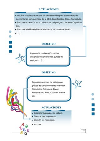 15
Impulsar la colaboración con las
universidades (mentorías, cursos de
postgrado6) .
♦ Impulsar la colaboración con las Universidades para el desarrollo de
las mentorías con alumnado de la ESO, Bachillerato o Ciclos Formativos.
♦ Proponer la creación en la Universidad del postgrado da Altas Capacida-
des.
♦ Proponer a la Universidad la realización de cursos de verano.
♦ >>
OBJETIVO
7
ACTUACIONES
Organizar sesiones de trabajo con
grupos de Enriquecimiento curricular:
Bioquímica, Astrología, Salud,
Alimentación, Artes, Cocina Creativa,
etc.
♦ Organizar los grupos de trabajo.
♦ Elaborar las propuestas.
♦ Difundir los materiales.
♦ >>..
8
ACTUACIONES
OBJETIVO
 