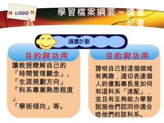 學習檔案綱要 ~ 讀書記畫 目的與功用 證明自己對這個領域有興趣，適切表達個人的優點專長是如何 和這科系「速配」，並且有足夠能力學習說服他們認同你適合唸他們的該科系 。 目的與功用 讓教授瞭解自己的 「時間管理觀念」、  「生涯規劃方向」 「科系專業熟悉程度」 「學術傾向」等。 