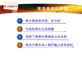 學習檔案的意義 學生學習是多面、多元的 1 可協助學生生涯規劃 2 老師了解學生學習能力及成果 3 提供大學作為入學評量之參考資料   4 