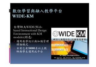 WIDEKM0519