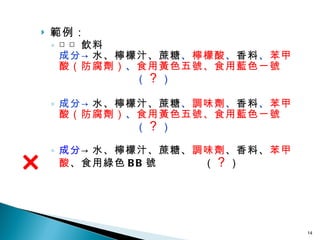 範例： □□ 飲料 成分-> 水、檸檬汁、蔗糖 、 檸檬酸 、 香料 、 苯甲酸（防腐劑） 、 食用黃色五號、食用藍色一號   （ ？ ） 成分-> 水、檸檬汁、蔗糖 、 調味劑 、 香料 、 苯甲酸（防腐劑） 、 食用黃色五號、食用藍色一號  （ ？ ）   成分 ->水、檸檬汁、蔗糖、 調味劑 、香料、 苯甲酸 、食用綠色 BB 號  （ ？ ） ×   