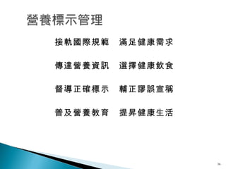 接軌國際規範　滿足健康需求 傳達營養資訊　選擇健康飲食 督導正確標示　輔正謬誤宣稱 普及營養教育　提昇健康生活 