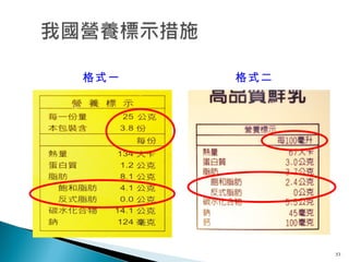 格式一   格式二   