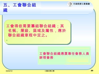 塢              Ժ͹ίԱ





ҪIMϽM
QӼ^򼰌ԣ
ϽM³ж֮




           ϽMÌΕˆT
           k


05/03/12    ᷨ              20
 