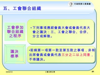 Ժ͹ίԱ

塢鿗



       ? 헑TT
 ϽM        ֮hQ֮ϡρ㡢
 ֮         ɢ



     hQ    ?ǰlһ헵һ֮헣
     ˜    ϯTT֮ͬ⣬
           hQ


05/03/12       ᷨ              21
 
