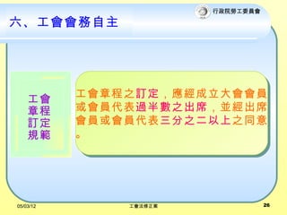 Ժ͹ίԱ






         ³֮ӆT
    ³     T^딵֮ϯKϯ
    ӆ     TT֮֮ͬ
    Ҏ     




05/03/12       ᷨ              26
 
