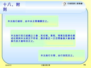 ʮˡ                         Ժ͹ίԱ


t

   ʩмtܙCP֮




       ʩǰѽM֮Q³̡¼O~
       cҎߣһ_T
       Tr֮




                   ʩڣԺ֮



05/03/12           ᷨ               73
 