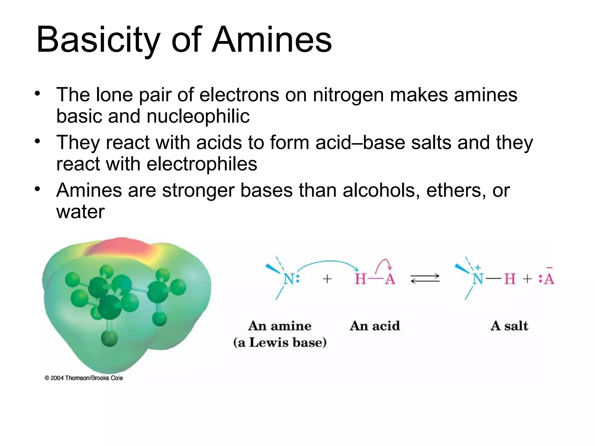 Basicity of Amines
• The lone pair of electrons on nitrogen makes amines
basic and nucleophilic
• They react with acids to form acid–base salts and they
react with electrophiles
• Amines are stronger bases than alcohols, ethers, or
water
 