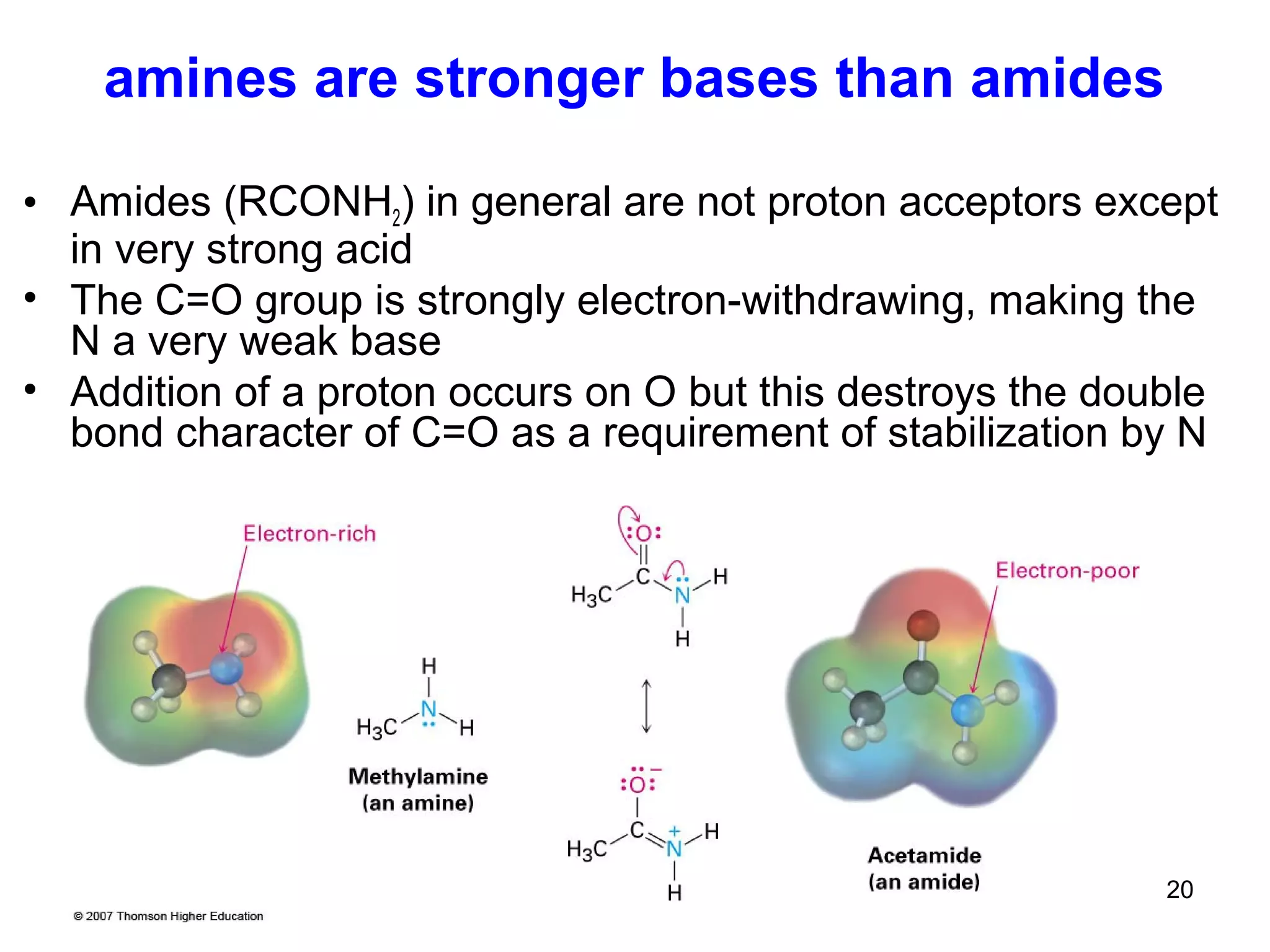 20
amines are stronger bases than amides
• Amides (RCONH2) in general are not proton acceptors except
in very strong acid
• The C=O group is strongly electron-withdrawing, making the
N a very weak base
• Addition of a proton occurs on O but this destroys the double
bond character of C=O as a requirement of stabilization by N
 