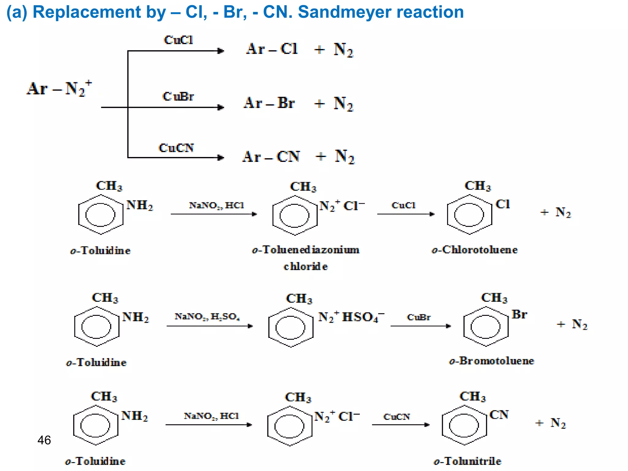 46
(a) Replacement by – Cl, - Br, - CN. Sandmeyer reaction
 