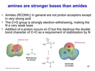 20
amines are stronger bases than amides
• Amides (RCONH2) in general are not proton acceptors except
in very strong acid
• The C=O group is strongly electron-withdrawing, making the
N a very weak base
• Addition of a proton occurs on O but this destroys the double
bond character of C=O as a requirement of stabilization by N
 