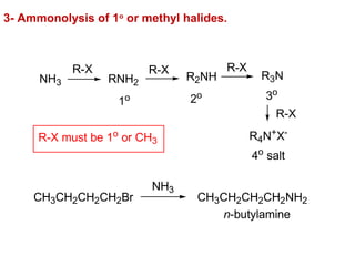 3- Ammonolysis of 1o
or methyl halides.
R-X
NH3 RNH2
R-X
R2NH
R-X
R3N
R-X
R4N+X-
1o 2o 3o
4o
salt
R-X must be 1o
or CH3
CH3CH2CH2CH2Br
NH3
CH3CH2CH2CH2NH2
n-butylamine
 