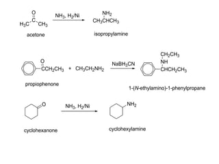 H3C
C
O
CH3
acetone
NH3, H2/Ni
CH3CHCH3
NH2
isopropylamine
CCH2CH3
O
propiophenone
+ CH3CH2NH2
NaBH3CN
CHCH2CH3
NH
CH2CH3
1-(N-ethylamino)-1-phenylpropane
O
cyclohexanone
NH3, H2/Ni NH2
cyclohexylamine
 