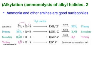 2.Alkylation (ammonolysis of alkyl halides(
• Ammonia and other amines are good nucleophiles
 