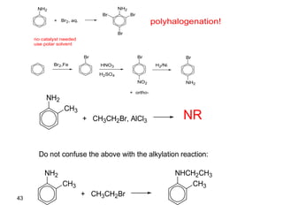43
NH2
+ Br2, aq.
NH2
Br Br
Br
no catalyst needed
use polar solvent
Br2,Fe
Br
HNO3
H2SO4
Br
NO2
+ ortho-
H2/Ni
Br
NH2
polyhalogenation!
NH2
CH3
+ CH3CH2Br, AlCl3
NR
Do not confuse the above with the alkylation reaction:
NH2
CH3
+ CH3CH2Br
NHCH2CH3
CH3
 