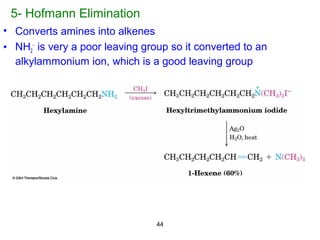 44
5- Hofmann Elimination
• Converts amines into alkenes
• NH2
−
is very a poor leaving group so it converted to an
alkylammonium ion, which is a good leaving group
 