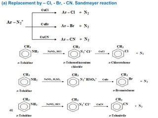 46
(a) Replacement by – Cl, - Br, - CN. Sandmeyer reaction
 