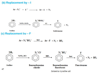 47
(b) Replacement by – I
(c) Replacement by – F
 