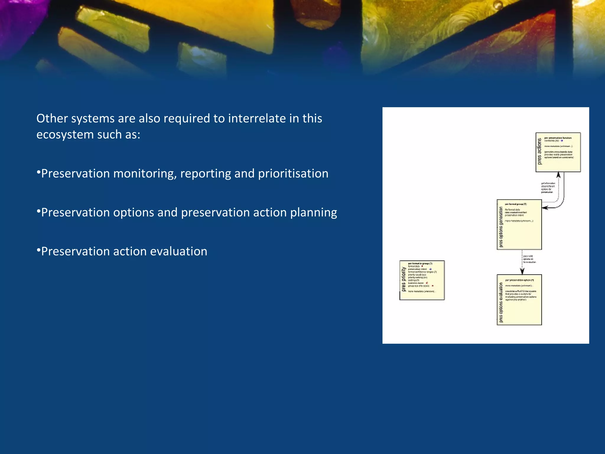 Other systems are also required to interrelate in this
ecosystem such as:

•Preservation monitoring, reporting and prioritisation

•Preservation options and preservation action planning

•Preservation action evaluation
 