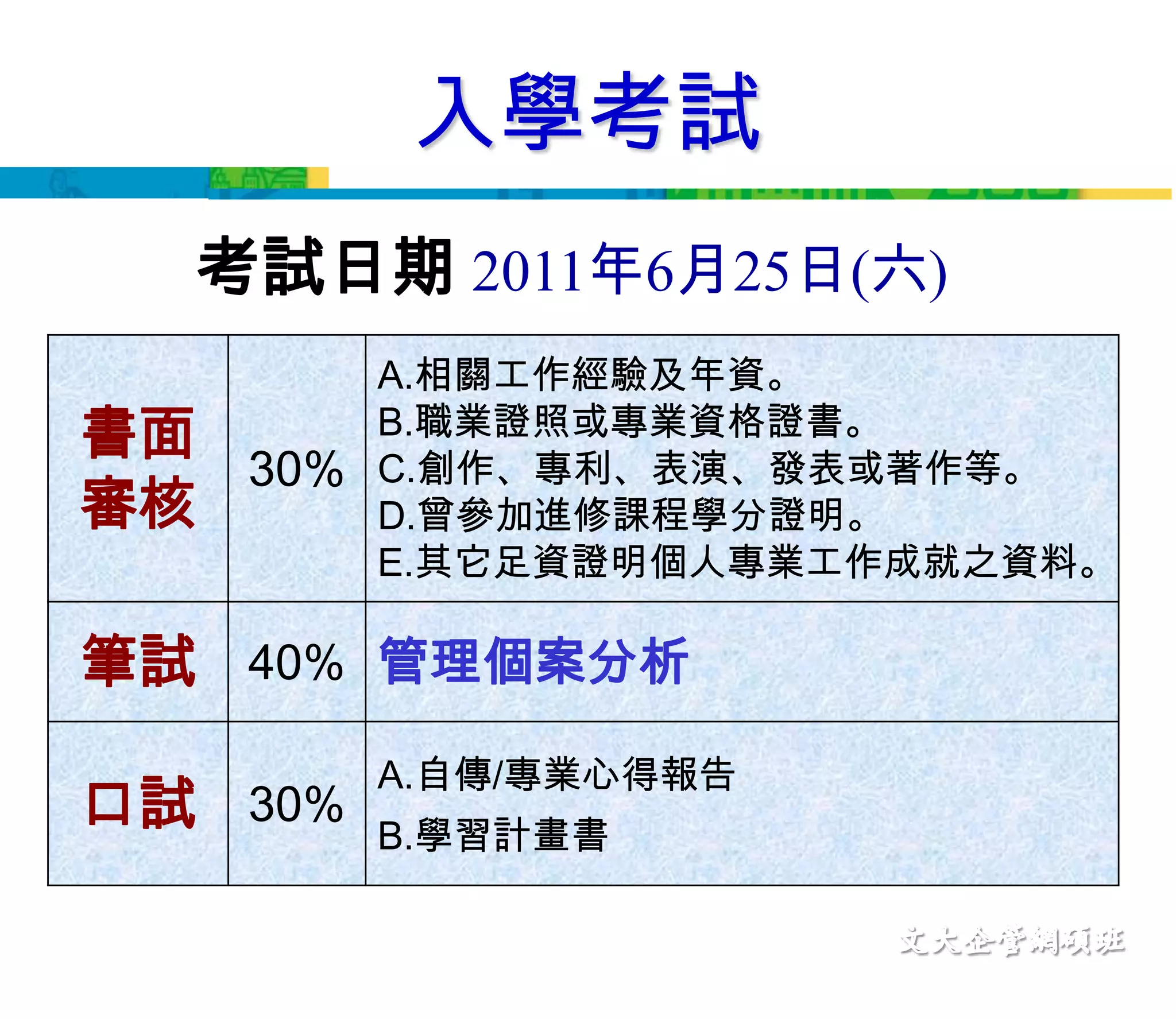 入學考試考試日期2011年6月25日(六)