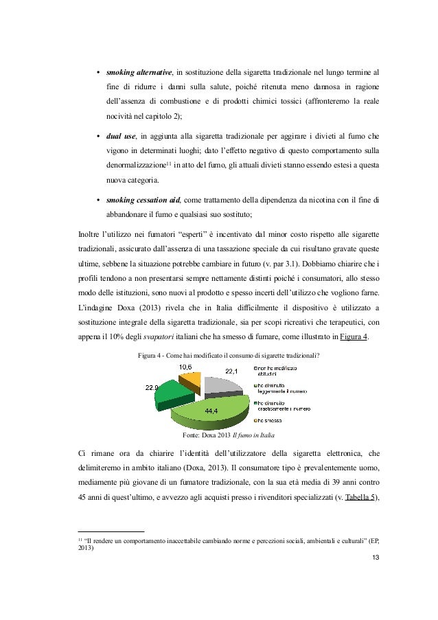 Siccome è facile da smettere di fumare 5 strade