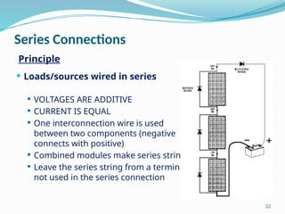 Distributed-Generation-Solar-PV for design and documentation | PPTX