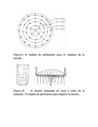 Figura 9: El modelo de perforación para la voladura de la
sección.




Figura 10:     la sección disparada en cono o corte de la
pirámide. El modelo de perforación para disparar la sección.
 