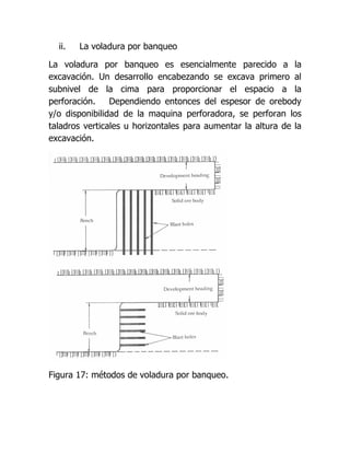 ii.   La voladura por banqueo

La voladura por banqueo es esencialmente parecido a la
excavación. Un desarrollo encabezando se excava primero al
subnivel de la cima para proporcionar el espacio a la
perforación.    Dependiendo entonces del espesor de orebody
y/o disponibilidad de la maquina perforadora, se perforan los
taladros verticales u horizontales para aumentar la altura de la
excavación.




Figura 17: métodos de voladura por banqueo.
 