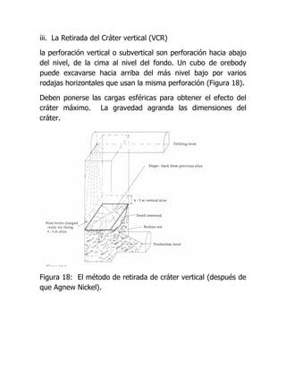 iii. La Retirada del Cráter vertical (VCR)

la perforación vertical o subvertical son perforación hacia abajo
del nivel, de la cima al nivel del fondo. Un cubo de orebody
puede excavarse hacia arriba del más nivel bajo por varios
rodajas horizontales que usan la misma perforación (Figura 18).

Deben ponerse las cargas esféricas para obtener el efecto del
cráter máximo. La gravedad agranda las dimensiones del
cráter.




Figura 18: El método de retirada de cráter vertical (después de
que Agnew Nickel).
 