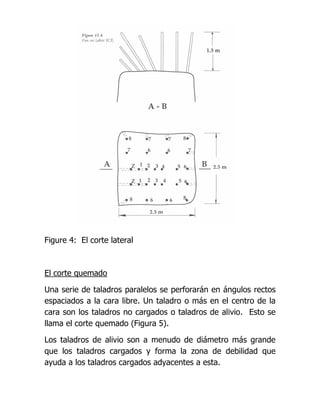 Figure 4: El corte lateral



El corte quemado

Una serie de taladros paralelos se perforarán en ángulos rectos
espaciados a la cara libre. Un taladro o más en el centro de la
cara son los taladros no cargados o taladros de alivio. Esto se
llama el corte quemado (Figura 5).

Los taladros de alivio son a menudo de diámetro más grande
que los taladros cargados y forma la zona de debilidad que
ayuda a los taladros cargados adyacentes a esta.
 