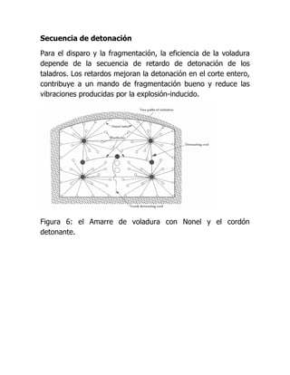 Secuencia de detonación

Para el disparo y la fragmentación, la eficiencia de la voladura
depende de la secuencia de retardo de detonación de los
taladros. Los retardos mejoran la detonación en el corte entero,
contribuye a un mando de fragmentación bueno y reduce las
vibraciones producidas por la explosión-inducido.




Figura 6: el Amarre de voladura con Nonel y el cordón
detonante.
 