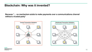 Blockchain: Why was it invented?
10
Because “… no mechanism exists to make payments over a communications channel
without a trusted party”
 