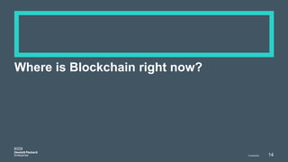 Where is Blockchain right now?
Confidential 14
 