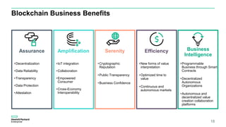 Blockchain Business Benefits
18
Efficiency
•Decentralization
•Data Reliability
•Transparency
•Data Protection
•Attestation
•IoT integration
•Collaboration
•Empowered
Consumer
•Cross-Economy
Interoperability
•Cryptographic
Reputation
•Public Transparency
•Business Confidence
•New forms of value
interpretation
•Optimized time to
value
•Continuous and
autonomous markets
Assurance Amplification Serenity Business
Intelligence
•Programmable
Business through Smart
Contracts
•Decentralized
Autonomous
Organizations
•Autonomous and
decentralized value
creation collaboration
platforms
 