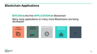 Blockchain Applications
BITCOIN is the first APPLICATION on Blockchain
Many more applications on many more Blockchains are being
developed!
Proof of
Existence
Decentralized IoT Autonomous
Organizations
...
Smart
Contracts
22
 