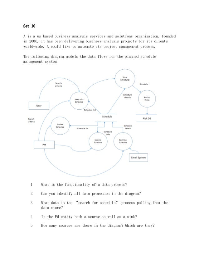 57 10 scenario based questions