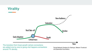 Virality
The transition from linear growth (where connections
are added one by one) to going viral happens somewhere
around 7% density
Social Network Analysis for Startups, Maksim Tsvetovat
and Alexander Kouznetsov
 