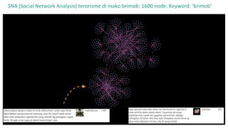 SNA (Social Network Analysis) terorisme di mako brimob: 1600 node. Keyword: ‘brimob’
 