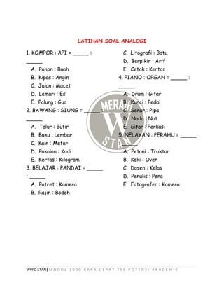 WPFO STAN| M O D U L 1 0 0 0 C A R A C E P A T T E S P O T E N S I A K A D E M I K
LATIHAN SOAL ANALOGI
1. KOMPOR : API = _____ :
_____
A. Pohon : Buah
B. Kipas : Angin
C. Jalan : Macet
D. Lemari : Es
E. Palung : Gua
2. BAWANG : SIUNG = _____ :
_____
A. Telur : Butir
B. Buku : Lembar
C. Kain : Meter
D. Pakaian : Kodi
E. Kertas : Kilogram
3. BELAJAR : PANDAI = _____
: _____
A. Potret : Kamera
B. Rajin : Bodoh
C. Litografi : Batu
D. Berpikir : Arif
E. Cetak : Kertas
4. PIANO : ORGAN = _____ :
_____
A. Drum : Gitar
B. Kunci : Pedal
C. Senar : Pipa
D. Nada : Not
E. Gitar : Perkusi
5. NELAYAN : PERAHU = _____
: _____
A. Petani : Traktor
B. Koki : Oven
C. Dosen : Kelas
D. Penulis : Pena
E. Fotografer : Kamera
 