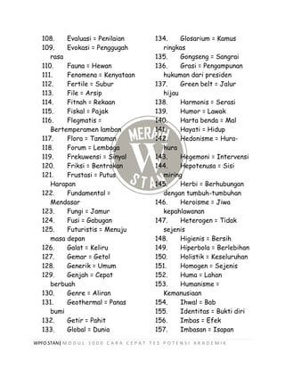 WPFO STAN| M O D U L 1 0 0 0 C A R A C E P A T T E S P O T E N S I A K A D E M I K
108. Evaluasi = Penilaian
109. Evokasi = Penggugah
rasa
110. Fauna = Hewan
111. Fenomena = Kenyataan
112. Fertile = Subur
113. File = Arsip
114. Fitnah = Rekaan
115. Fiskal = Pajak
116. Flegmatis =
Bertemperamen lamban
117. Flora = Tanaman
118. Forum = Lembaga
119. Frekuwensi = Sinyal
120. Friksi = Bentrokan
121. Frustasi = Putus
Harapan
122. Fundamental =
Mendasar
123. Fungi = Jamur
124. Fusi = Gabugan
125. Futuristis = Menuju
masa depan
126. Galat = Keliru
127. Gemar = Getol
128. Generik = Umum
129. Genjah = Cepat
berbuah
130. Genre = Aliran
131. Geothermal = Panas
bumi
132. Getir = Pahit
133. Global = Dunia
134. Glosarium = Kamus
ringkas
135. Gongseng = Sangrai
136. Grasi = Pengampunan
hukuman dari presiden
137. Green belt = Jalur
hijau
138. Harmonis = Serasi
139. Humor = Lawak
140. Harta benda = Mal
141. Hayati = Hidup
142. Hedonisme = Hura-
hura
143. Hegemoni = Intervensi
144. Hepotenusa = Sisi
miring
145. Herbi = Berhubungan
dengan tumbuh-tumbuhan
146. Heroisme = Jiwa
kepahlawanan
147. Heterogen = Tidak
sejenis
148. Higienis = Bersih
149. Hiperbola = Berlebihan
150. Holistik = Keseluruhan
151. Homogen = Sejenis
152. Huma = Lahan
153. Humanisme =
Kemanusiaan
154. Ihwal = Bab
155. Identitas = Bukti diri
156. Imbas = Efek
157. Imbasan = Isapan
 