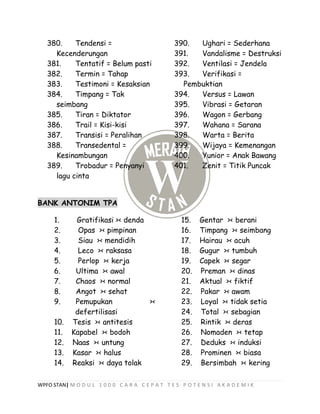 WPFO STAN| M O D U L 1 0 0 0 C A R A C E P A T T E S P O T E N S I A K A D E M I K
380. Tendensi =
Kecenderungan
381. Tentatif = Belum pasti
382. Termin = Tahap
383. Testimoni = Kesaksian
384. Timpang = Tak
seimbang
385. Tiran = Diktator
386. Trail = Kisi-kisi
387. Transisi = Peralihan
388. Transedental =
Kesinambungan
389. Trobadur = Penyanyi
lagu cinta
390. Ughari = Sederhana
391. Vandalisme = Destruksi
392. Ventilasi = Jendela
393. Verifikasi =
Pembuktian
394. Versus = Lawan
395. Vibrasi = Getaran
396. Wagon = Gerbang
397. Wahana = Sarana
398. Warta = Berita
399. Wijaya = Kemenangan
400. Yunior = Anak Bawang
401. Zenit = Titik Puncak
BANK ANTONIM TPA
1. Gratifikasi >< denda
2. Opas >< pimpinan
3. Siau >< mendidih
4. Leco >< raksasa
5. Perlop >< kerja
6. Ultima >< awal
7. Chaos >< normal
8. Angot >< sehat
9. Pemupukan ><
defertilisasi
10. Tesis >< antitesis
11. Kapabel >< bodoh
12. Naas >< untung
13. Kasar >< halus
14. Reaksi >< daya tolak
15. Gentar >< berani
16. Timpang >< seimbang
17. Hairau >< acuh
18. Gugur >< tumbuh
19. Capek >< segar
20. Preman >< dinas
21. Aktual >< fiktif
22. Pakar >< awam
23. Loyal >< tidak setia
24. Total >< sebagian
25. Rintik >< deras
26. Nomaden >< tetap
27. Deduks >< induksi
28. Prominen >< biasa
29. Bersimbah >< kering
 