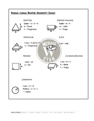 WPFO STAN| M O D U L 1 0 0 0 C A R A C E P A T T E S P O T E N S I A K A D E M I K
Rumus-rumus Bentuk Geometri Dasar
SEGITIGA PERSEGI PANJANG
TRAPESIUM ELIPS
PERSEGI JAJARAN GENJANG
LINGKARAN
 
