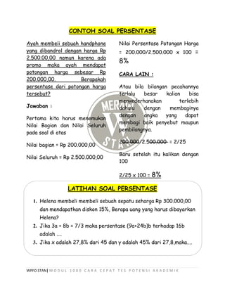 WPFO STAN| M O D U L 1 0 0 0 C A R A C E P A T T E S P O T E N S I A K A D E M I K
CONTOH SOAL PERSENTASE
Ayah membeli sebuah handphone
yang dibandrol dengan harga Rp
2.500.00,00 namun karena ada
promo maka ayah mendapat
potongan harga sebesar Rp
200.000,00. Berapakah
persentase dari potongan harga
tersebut?
Jawaban :
Pertama kita harus menemukan
Nilai Bagian dan Nilai Seluruh
pada soal di atas
Nilai bagian = Rp 200.000,00
Nilai Seluruh = Rp 2.500.000,00
Nilai Persentase Potongan Harga
= 200.000/2.500.000 x 100 =
8%
CARA LAIN :
Atau bila bilangan pecahannya
terlalu besar kalian bisa
menyederhanakan terlebih
dahulu dengan membaginya
dengan angka yang dapat
membagi baik penyebut maupun
pembilangnya.
200.000/2.500.000 = 2/25
Baru setelah itu kalikan dengan
100
2/25 x 100 = 8%
LATIHAN SOAL PERSENTASE
1. Helena membeli membeli sebuah sepatu seharga Rp 300.000,00
dan mendapatkan diskon 15%, Berapa uang yang harus dibayarkan
Helena?
2. Jika 3a + 8b = 7/3 maka persentase (9a+24b)b terhadap 16b
adalah ....
3. Jika x adalah 27,8% dari 45 dan y adalah 45% dari 27,8,maka....
 