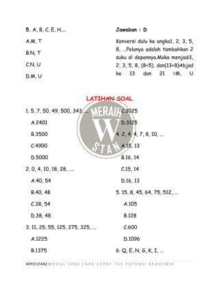 WPFO STAN| M O D U L 1 0 0 0 C A R A C E P A T T E S P O T E N S I A K A D E M I K
5. A, B, C, E, H,...
A.M, T
B.N, T
C.N, U
D.M, U
Jawaban : D
Konversi dulu ke angka1, 2, 3, 5,
8, ...Polanya adalah tambahkan 2
suku di depannya.Maka menjadi1,
2, 3, 5, 8, (8+5), dan(13+8)Abjad
ke 13 dan 21 M, U
LATIHAN SOAL
1. 5, 7, 50, 49, 500, 343, ...
A.2401
B.3500
C.4900
D.5000
2. 0, 4, 10, 18, 28, ....
A.40, 54
B.40, 48
C.38, 54
D.38, 48
3. 11, 25, 55, 125, 275, 325, ...
A.1225
B.1375
C.3025
D.3125
4. 2, 4, 4, 7, 8, 10, ...
A.15, 13
B.16, 14
C.15, 14
D.16, 13
5. 15, 8, 45, 64, 75, 512, ...
A.105
B.128
C.600
D.1096
6. Q, E, N, G, K, I, ...
 