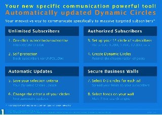 1000 club your_specific_communication_v1.0.1