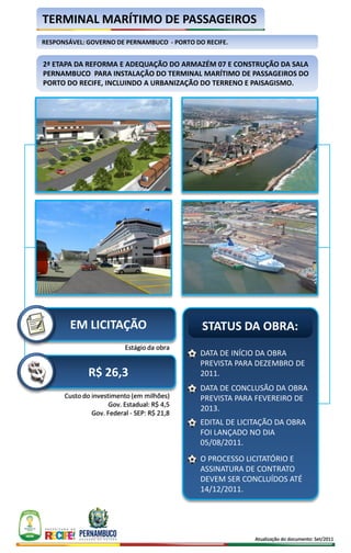 TERMINAL MARÍTIMO DE PASSAGEIROS
RESPONSÁVEL: GOVERNO DE PERNAMBUCO - PORTO DO RECIFE.


2ª ETAPA DA REFORMA E ADEQUAÇÃO DO ARMAZÉM 07 E CONSTRUÇÃO DA SALA
PERNAMBUCO PARA INSTALAÇÃO DO TERMINAL MARÍTIMO DE PASSAGEIROS DO
PORTO DO RECIFE, INCLUINDO A URBANIZAÇÃO DO TERRENO E PAISAGISMO.




        EM LICITAÇÃO                         STATUS DA OBRA:
                          Estágio da obra
                                             DATA DE INÍCIO DA OBRA
                                             PREVISTA PARA DEZEMBRO DE
              R$ 26,3                        2011.
                                             DATA DE CONCLUSÃO DA OBRA
      Custo do investimento (em milhões)     PREVISTA PARA FEVEREIRO DE
                     Gov. Estadual: R$ 4,5
                                             2013.
               Gov. Federal - SEP: R$ 21,8
                                             EDITAL DE LICITAÇÃO DA OBRA
                                             FOI LANÇADO NO DIA
                                             05/08/2011.
                                             O PROCESSO LICITATÓRIO E
                                             ASSINATURA DE CONTRATO
                                             DEVEM SER CONCLUÍDOS ATÉ
                                             14/12/2011.




                                                           Atualização do documento: Set/2011
 