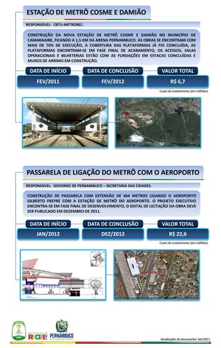ESTAÇÃO DE METRÔ COSME E DAMIÃO
RESPONSÁVEL: CBTU-METROREC.

CONSTRUÇÃO DA NOVA ESTAÇÃO DE METRÔ COSME E DAMIÃO NO MUNICÍPIO DE
CAMARAGIBE, FICANDO A 1,5 KM DA ARENA PERNAMBUCO. AS OBRAS SE ENCONTRAM COM
MAIS DE 70% DE EXECUÇÃO, A COBERTURA DAS PLATAFORMAS JÁ FOI CONCLUÍDA, AS
PLATAFORMAS ENCONTRAM-SE EM FASE FINAL DE ACABAMENTO, OS ACESSOS, SALAS
OPERACIONAIS E BILHETERIAS ESTÃO COM AS FUNDAÇÕES EM ESTACAS CONCLUÍDAS E
MUROS DE ARRIMO EM CONSTRUÇÃO.

 DATA DE INÍCIO               DATA DE CONCLUSÃO                 VALOR TOTAL
     FEV/2011                       FEV/2012                          R$ 6,7
                                                               Custo do investimento (em milhões)




PASSARELA DE LIGAÇÃO DO METRÔ COM O AEROPORTO
RESPONSÁVEL: GOVERNO DE PERNAMBUCO – SECRETARIA DAS CIDADES.

CONSTRUÇÃO DE PASSARELA COM EXTENSÃO DE 464 METROS LIGANDO O AEROPORTO
GILBERTO FREYRE COM A ESTAÇÃO DE METRÔ DO AEROPORTO. O PROJETO EXECUTIVO
ENCONTRA-SE EM FASE FINAL DE DESENVOLVIMENTO, O EDITAL DE LICITAÇÃO DA OBRA DEVE
SER PUBLICADO EM DEZEMBRO DE 2011.


 DATA DE INÍCIO               DATA DE CONCLUSÃO                 VALOR TOTAL
     JAN/2012                       DEZ/2012                         R$ 22,6
                                                               Custo do investimento (em milhões)




                                                               Atualização do documento: Set/2011
 